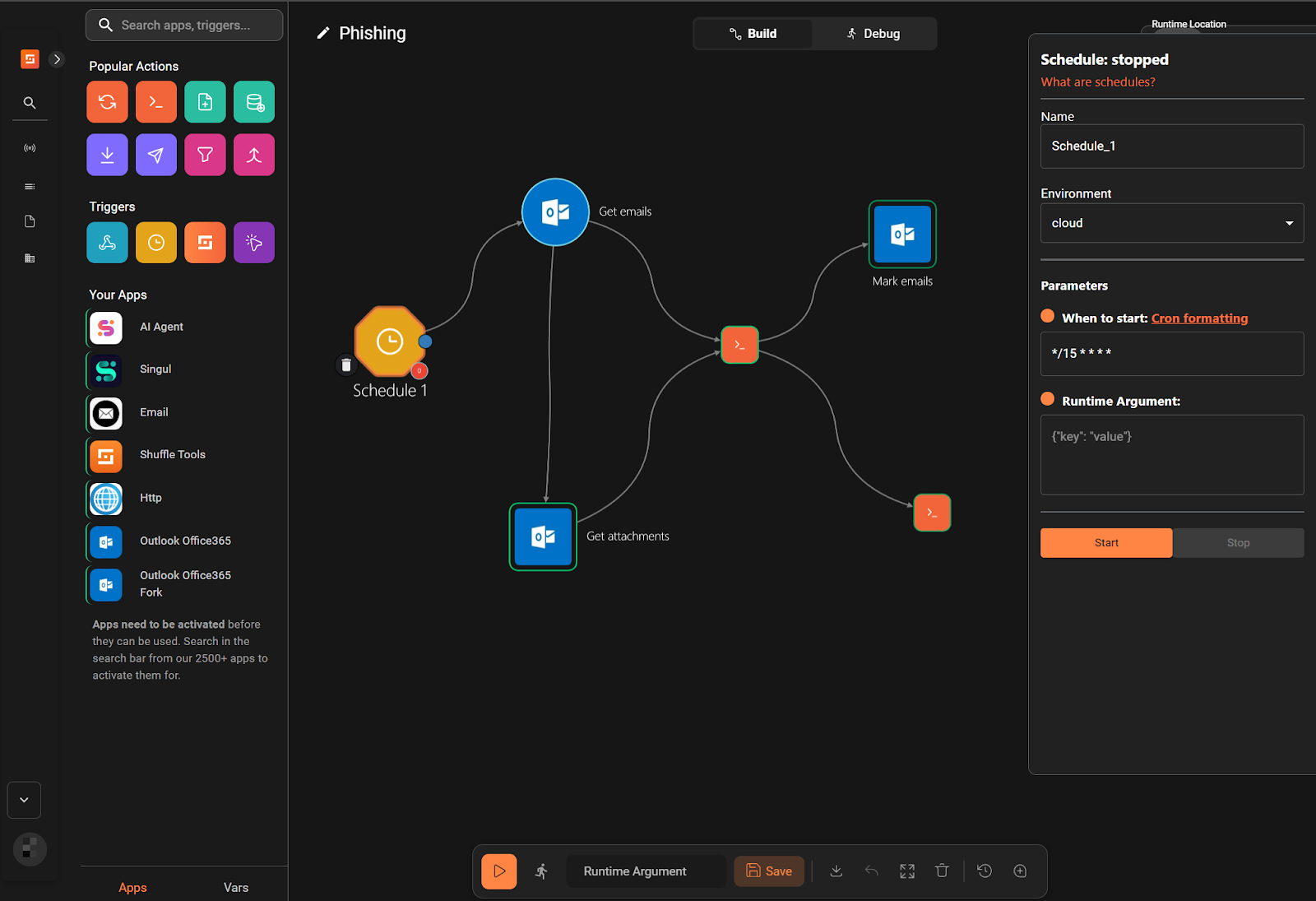 Figure 17: Workflow 1.