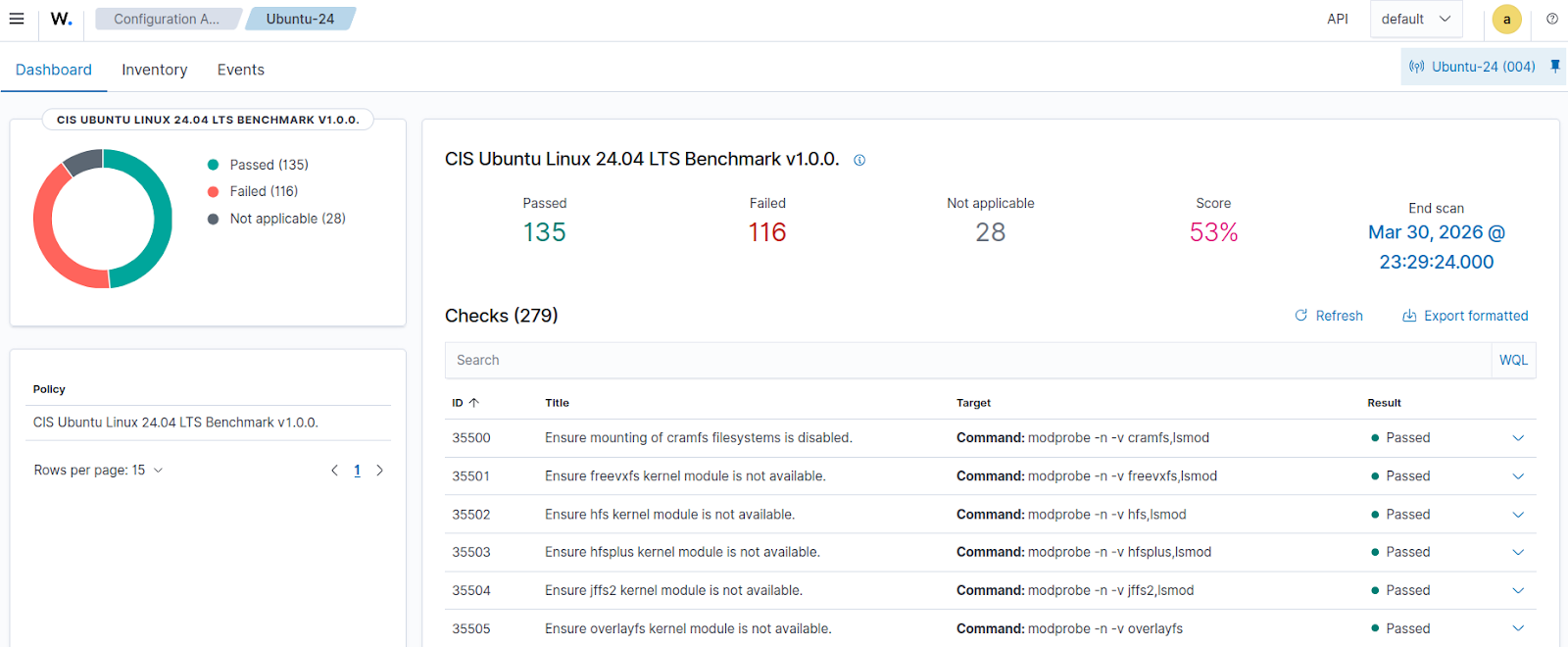 Figure 4: Updated CIS Benchmark score of the monitored endpoint.