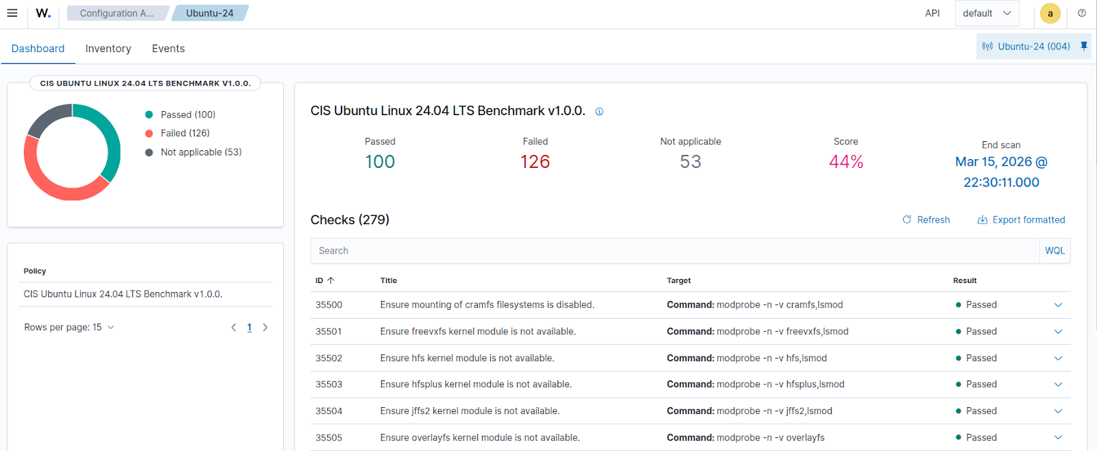 Figure 1: Initial CIS Benchmark score of the monitored endpoint.