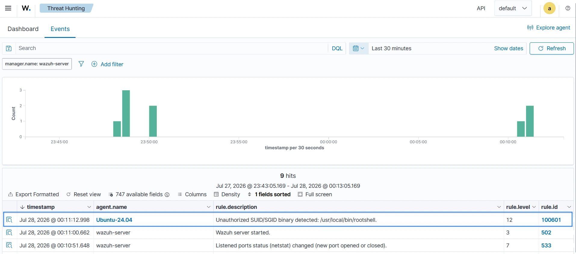Command monitoring result