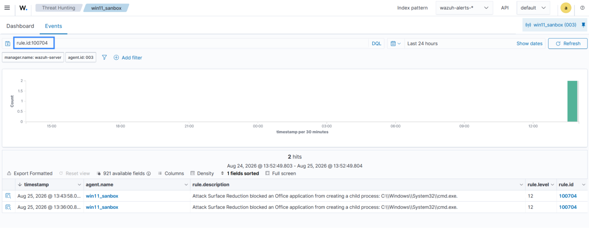 Block all Office applications from creating child processes.
