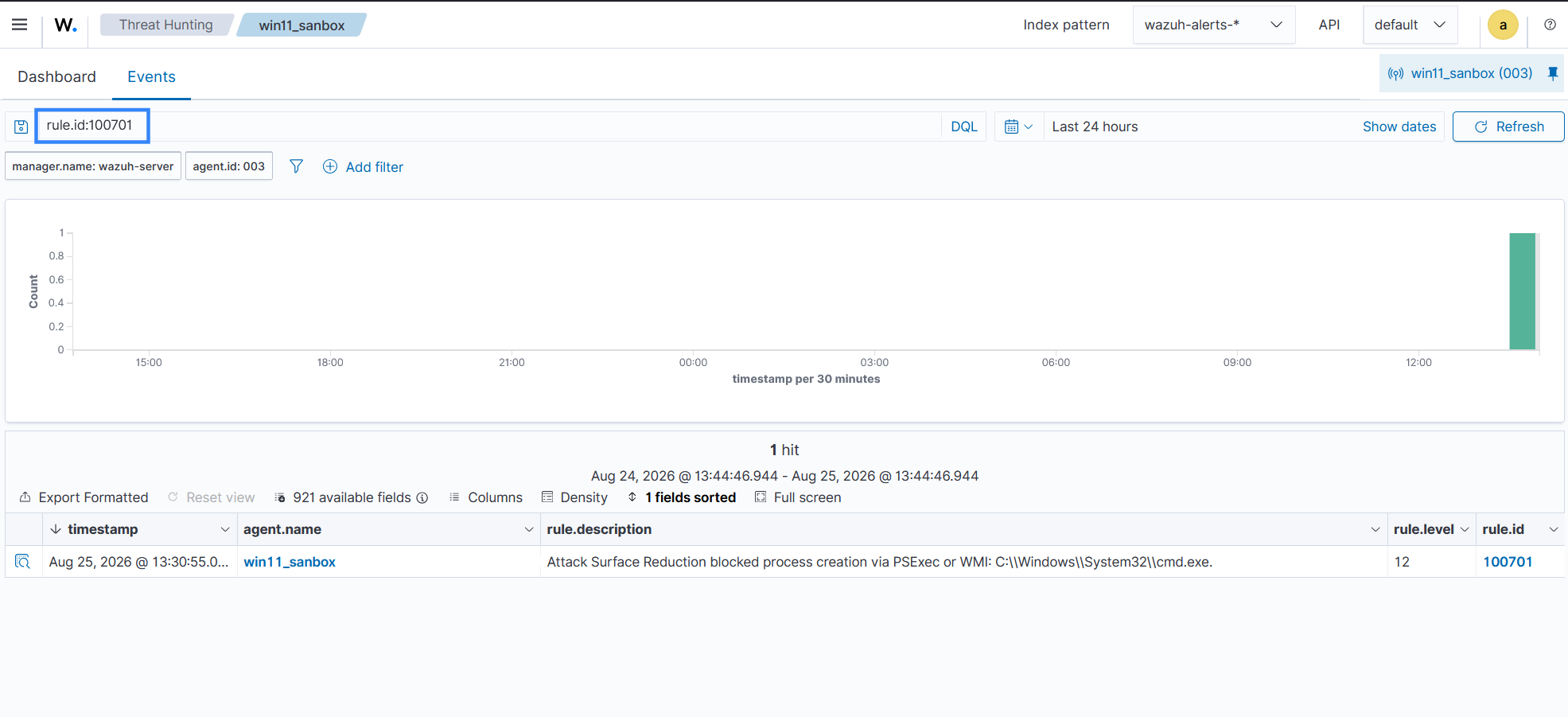 Block process creation from PSExec/WMI commands.
