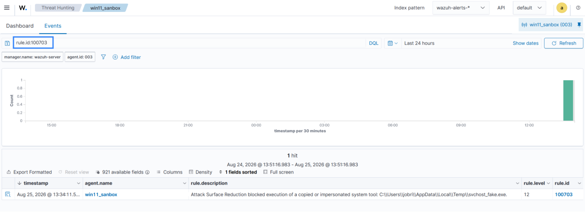 Block use of copied or impersonated system tools.
