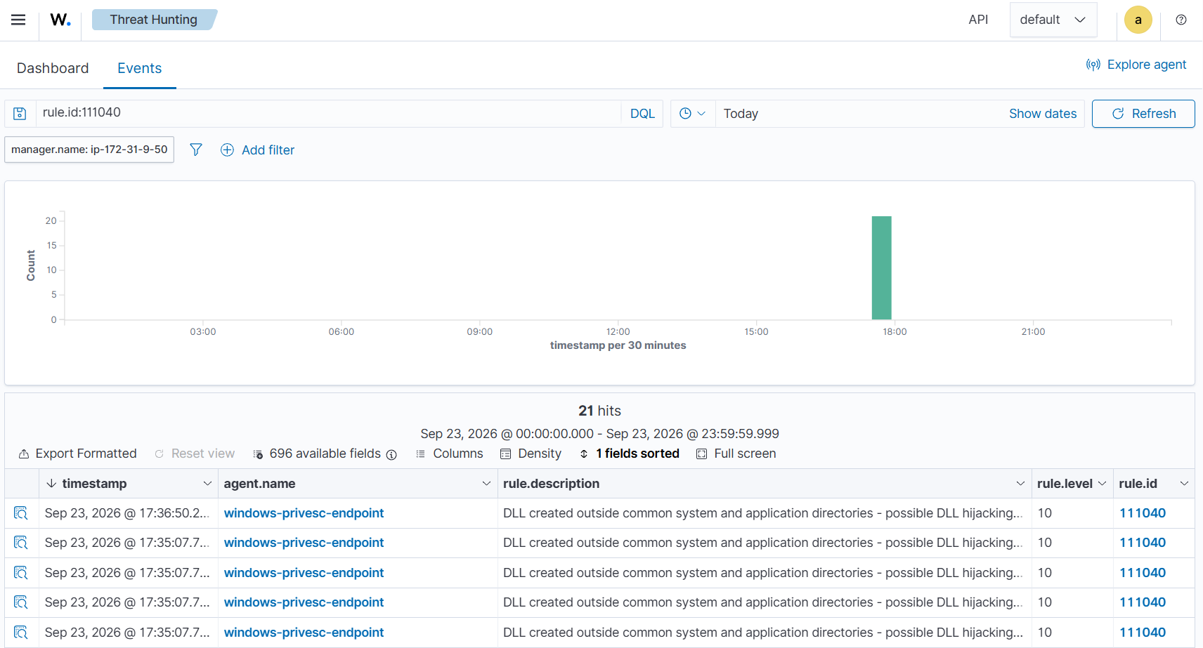 Hijack Execution Flow: DLL.
