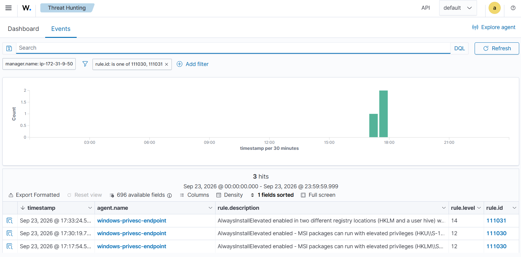 System Binary Proxy Execution: Msiexec.