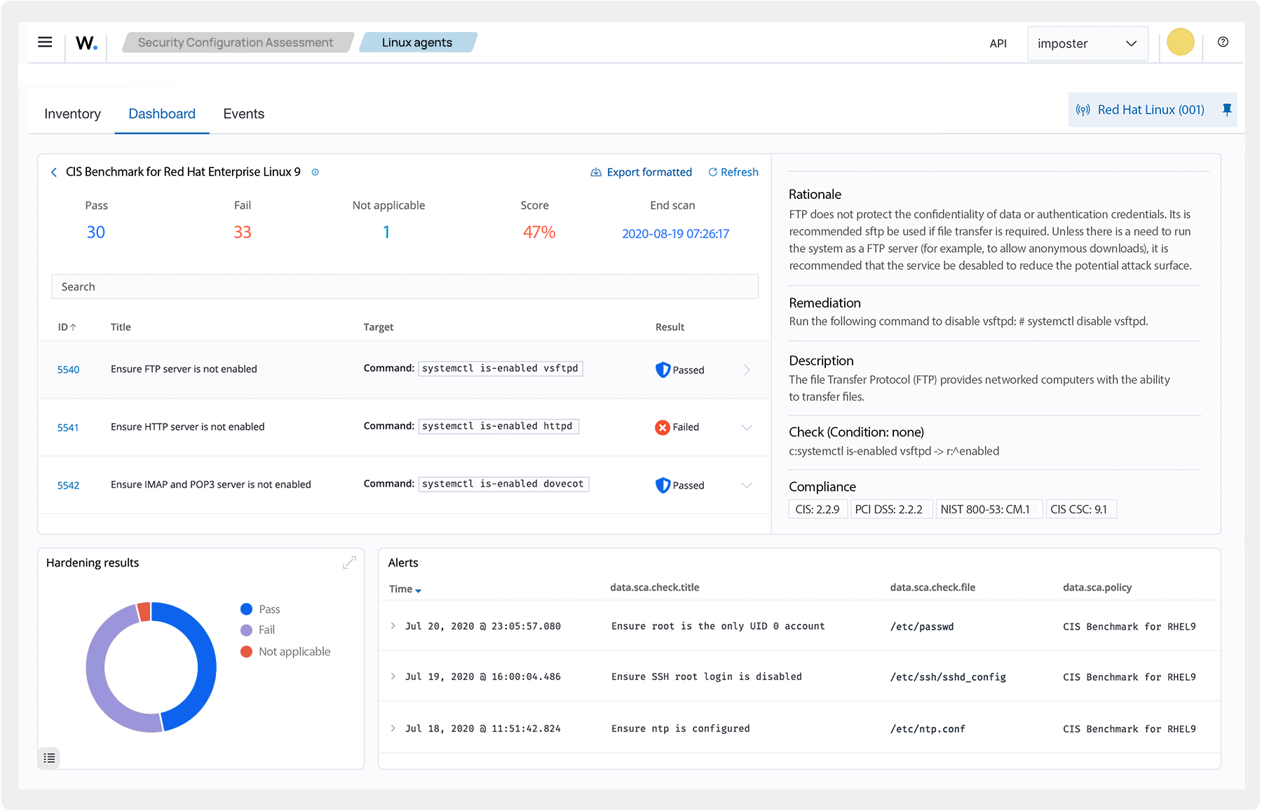 Security Configuration Assessment dashboard