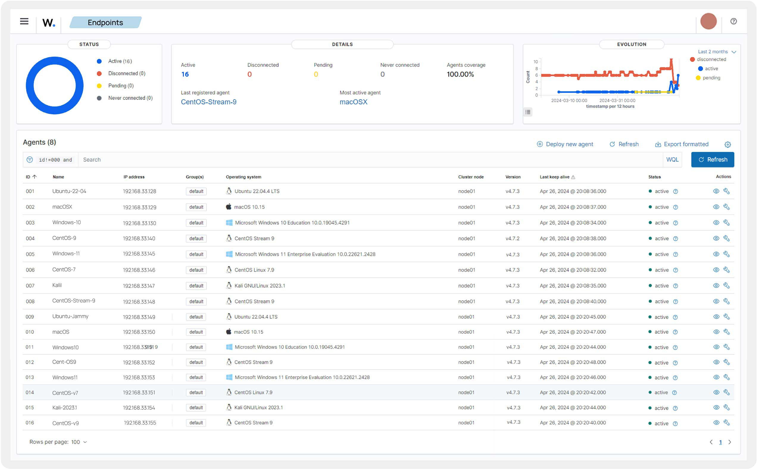 Universal agent for endpoint protection dashboard
