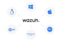 XDR | Wazuh