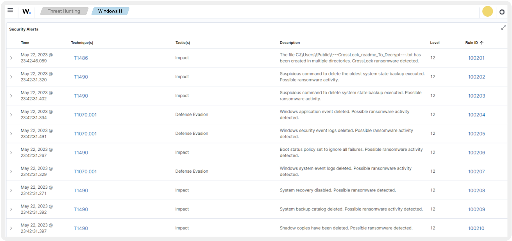 IT Hygiene Management. Security Best Practices | Wazuh