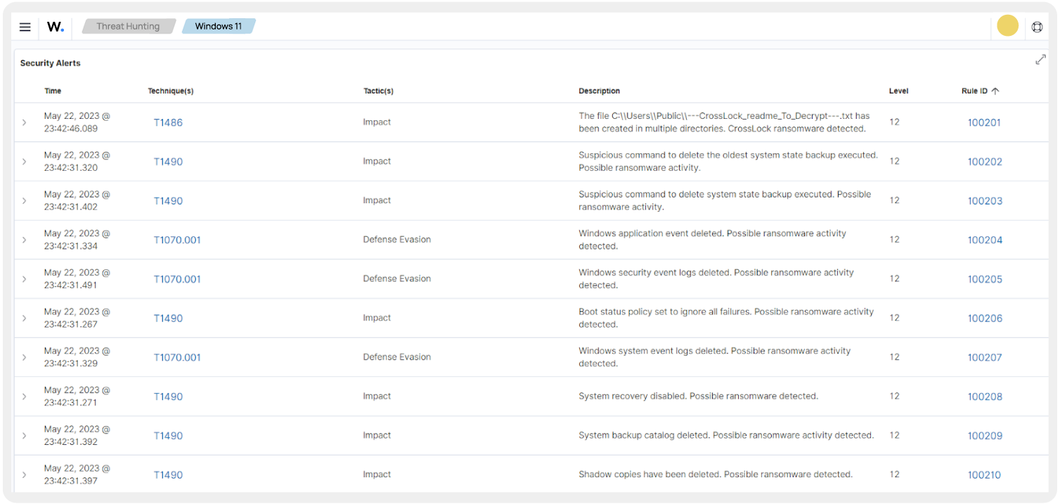 Malware Detection and Prevention. Detect Malware Threats | Wazuh