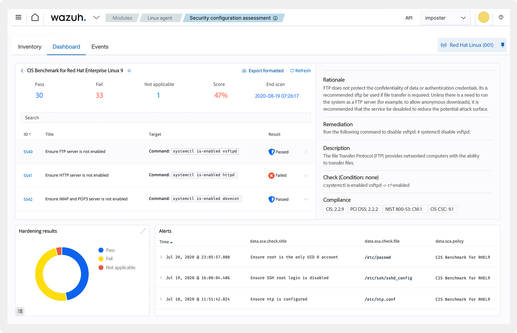 Audit Your Infrastructure dashboard