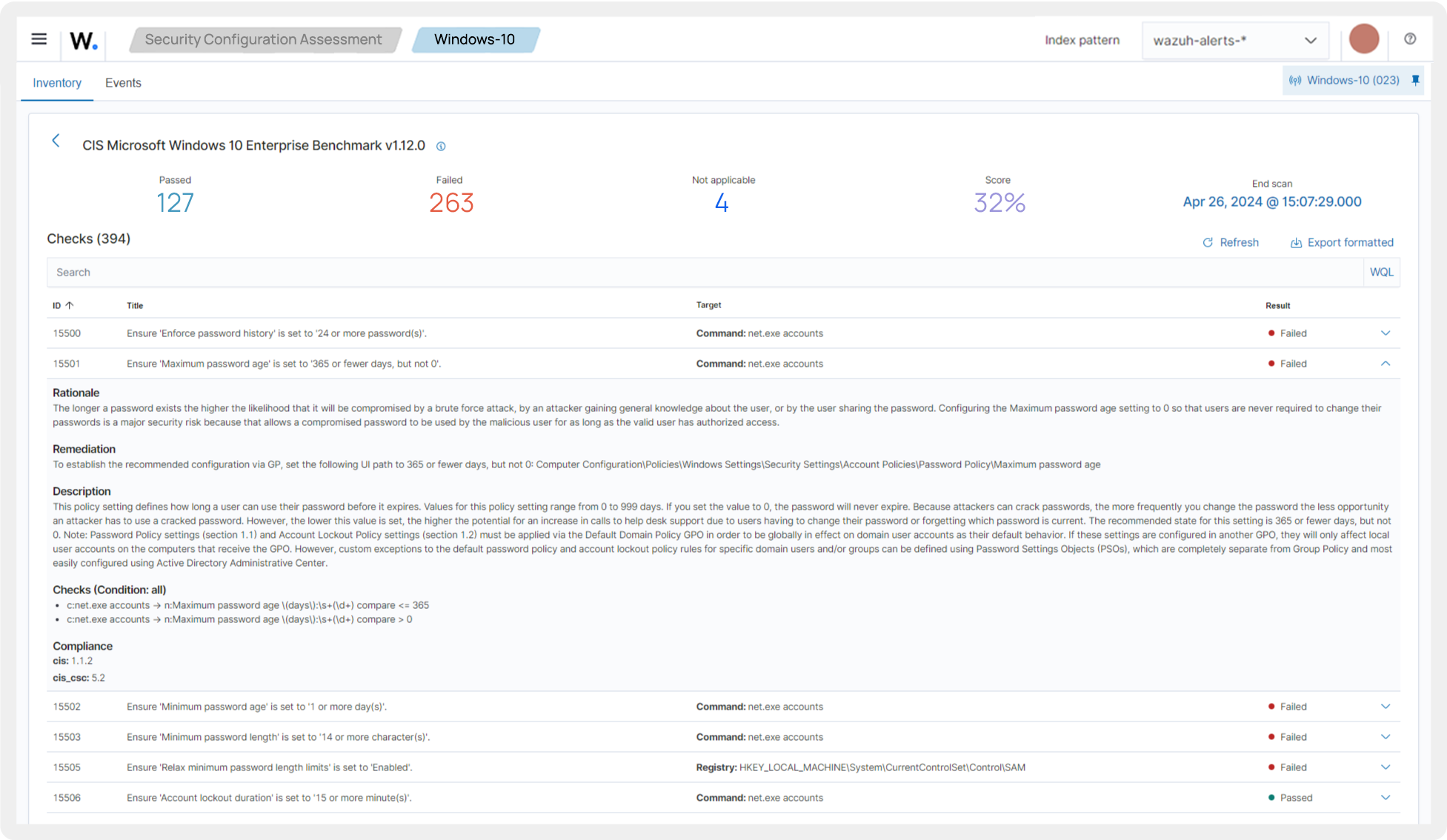 Security Configuration Assessment dashboard