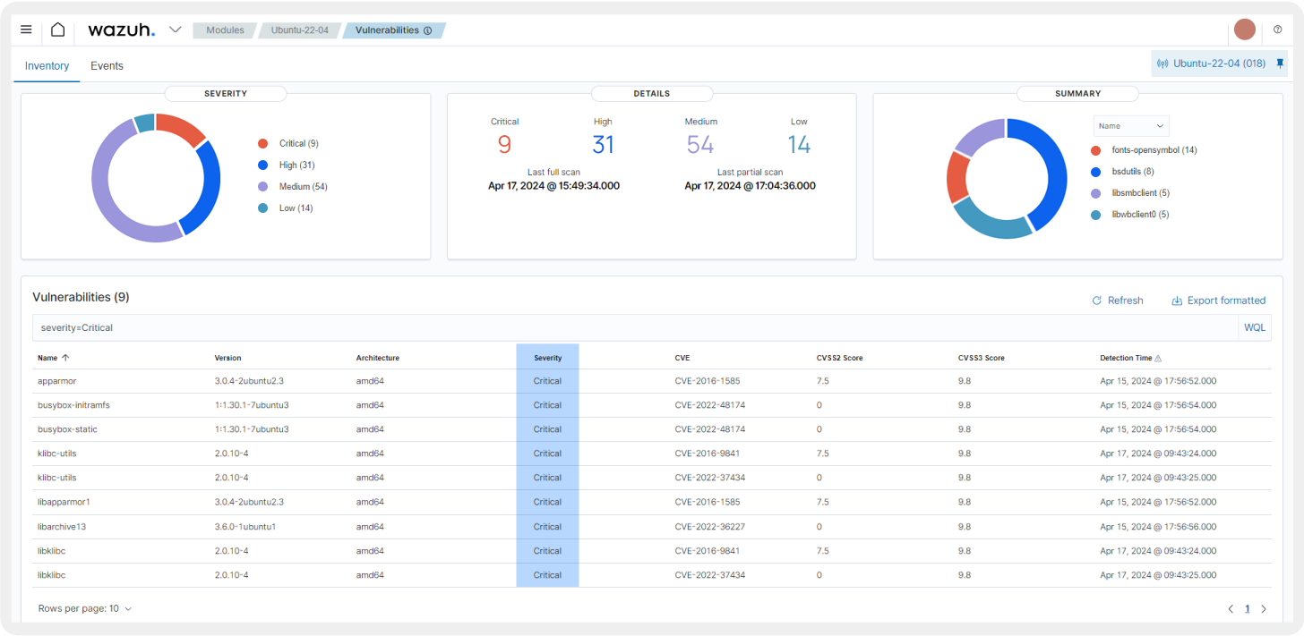 Simplified Query and Analysis dashboard